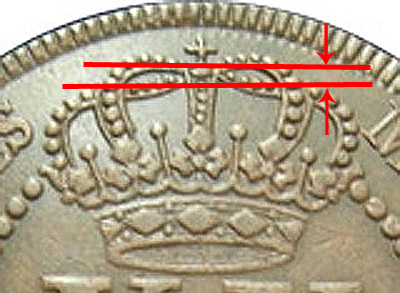 Coroa alta e coroa baixa Coroa alta e coroa baixa