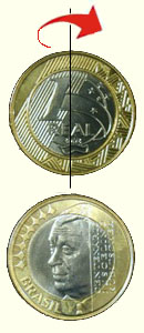 Eixos e Reversos<br>